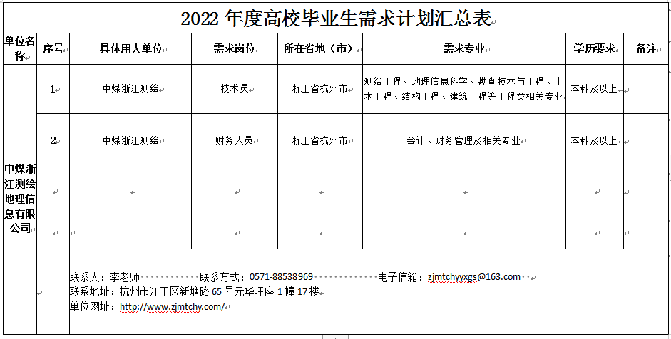 1634549278121945.png image.png