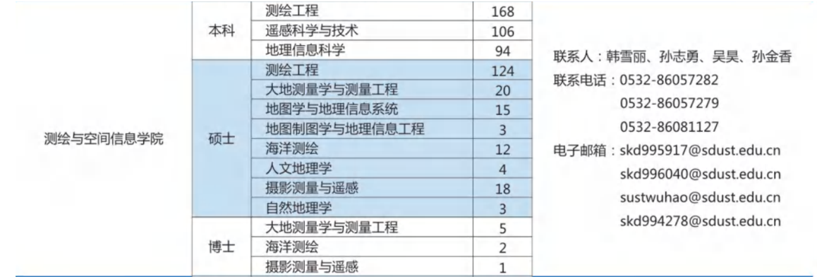 1648308443907291.png image.png