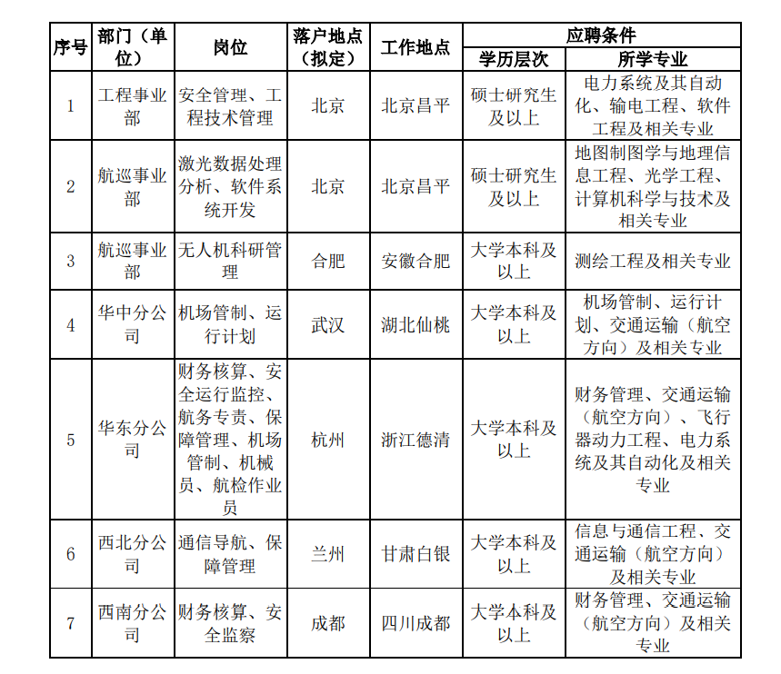 1636370950786191.png image.png